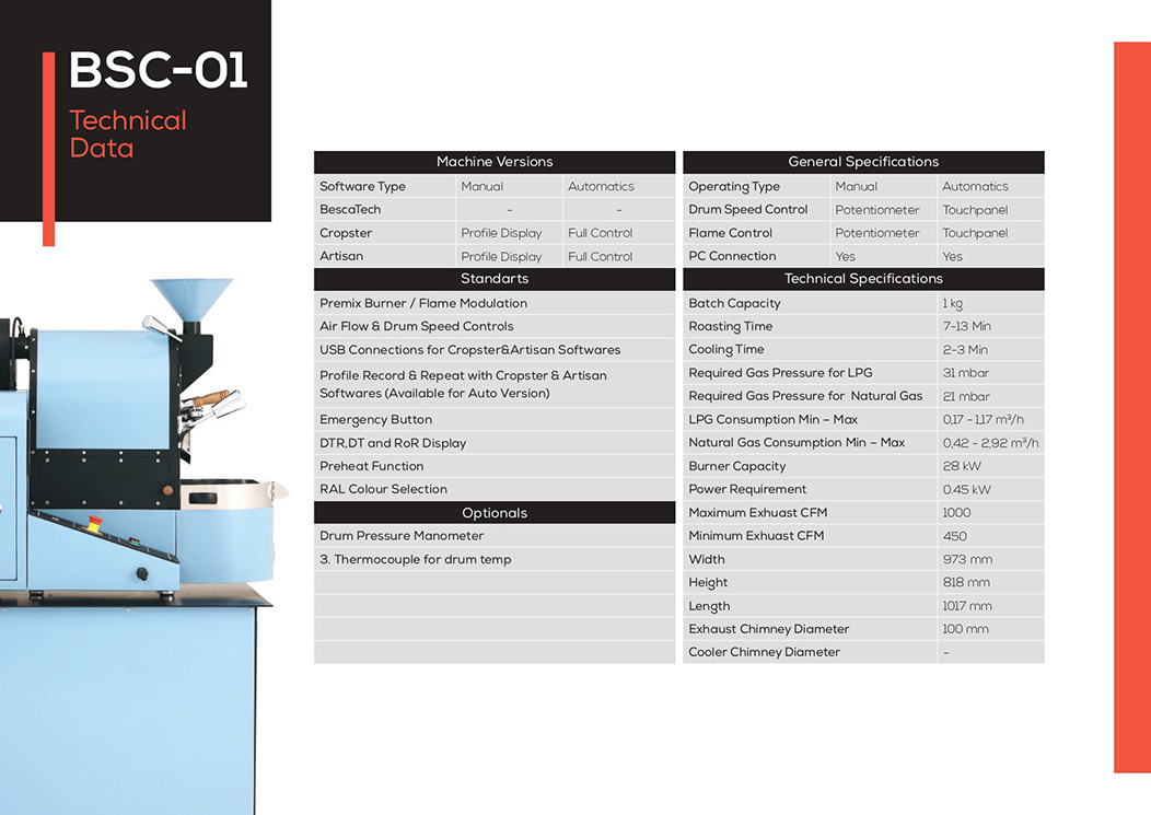 BSC-01 Technical Data